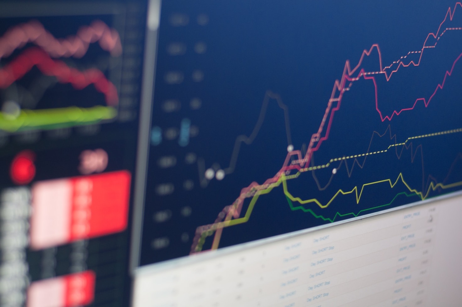 Essential Metrics For Evaluating Growth Stocks